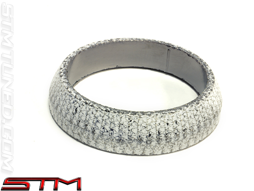 Dodge City/Ford County Development Corporation